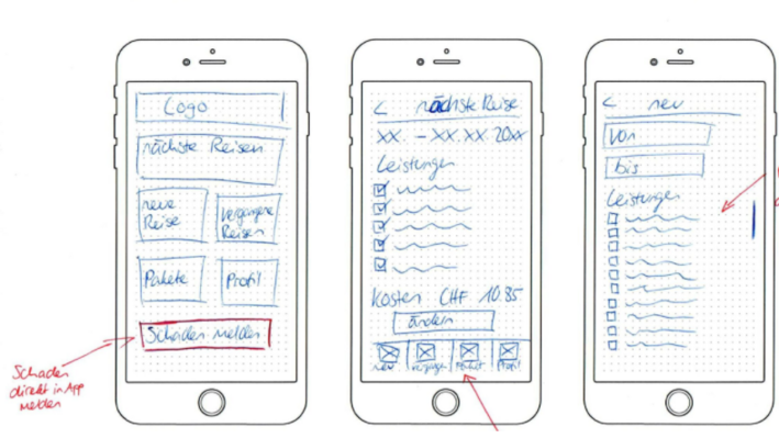 Human Centric Entrepreneurship Im Studium Digital Business Projekte erarbeiten: Skizze einer Idee von Studierenden