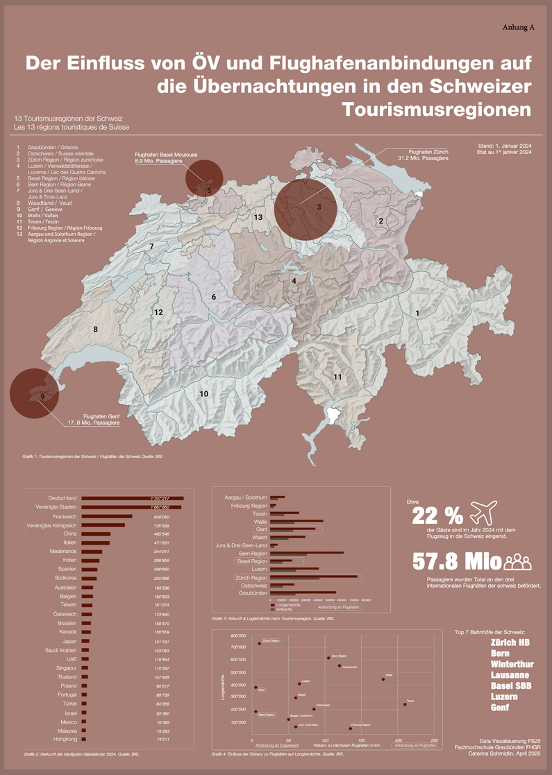 Masterstudienrichtung Data Visualization Ein Beispiel von Datenvisualisierung mit einer Schweizer Karte