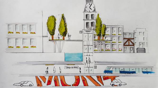 Wissensplatz #ideasketch für die lebenswerte Stadt der Zukunft
