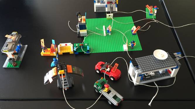 Legolandschaft Legolandschaft