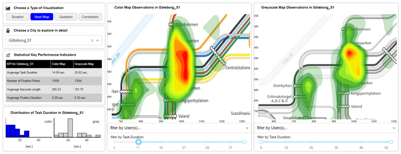 Masterstudienrichtung Data Visualization Ein Beispiel von Datavisualisation