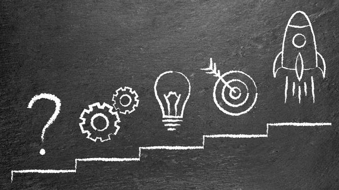 Service Design Academy Imagebild Service Design Academy