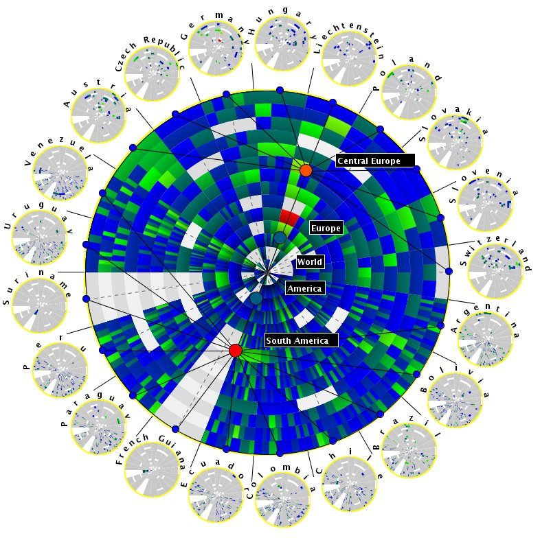 Masterstudienrichtung Data Visualization Ein Beispiel vom Data Visualization MAster